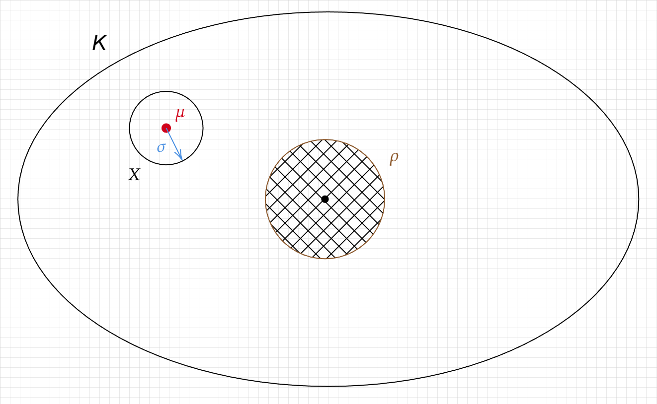 Research excerpt light
